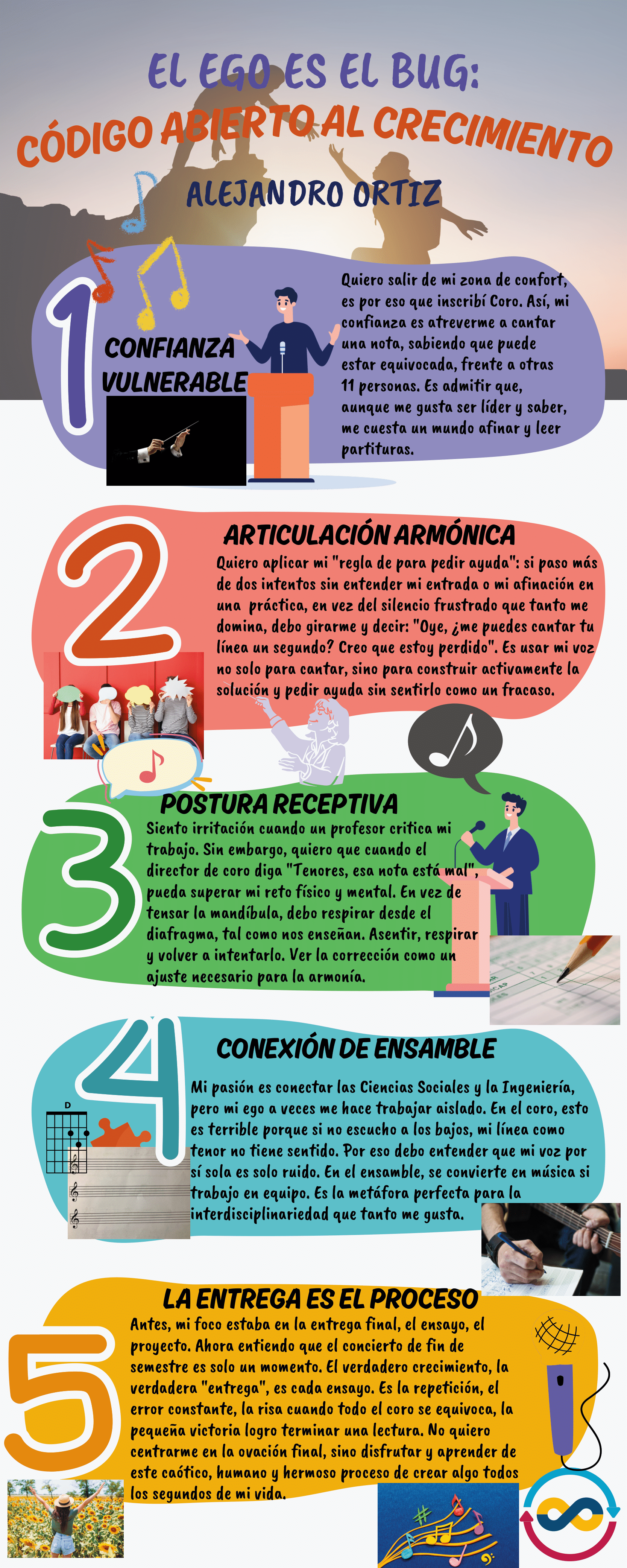 Moodboard de Alejandro Ortiz: El Ego es el Bug